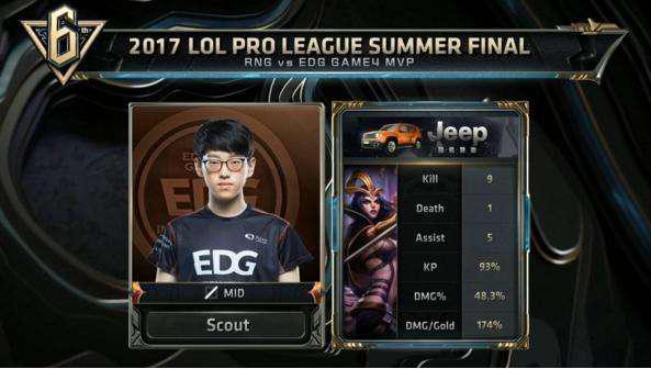 智能穿戴设 智能穿戴设