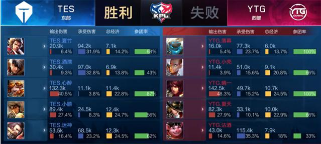 团队会迅速 团队会迅速