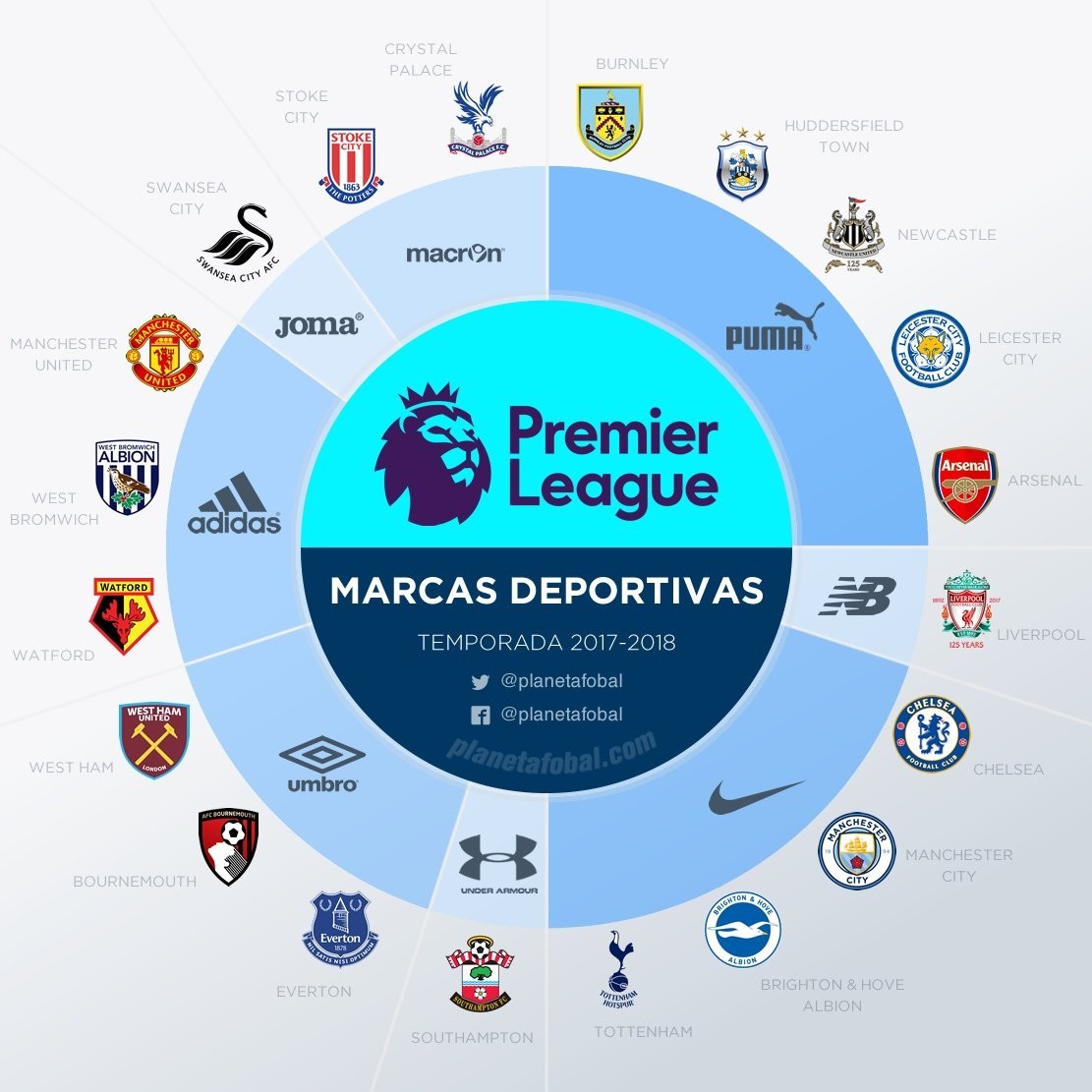 当对手长期 当对手长期