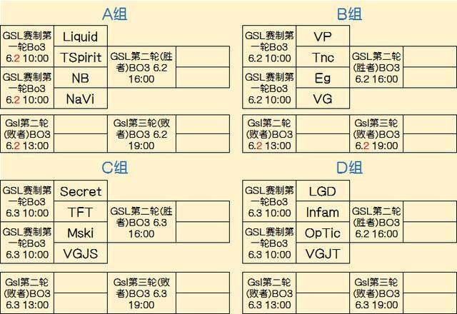 除展示量外